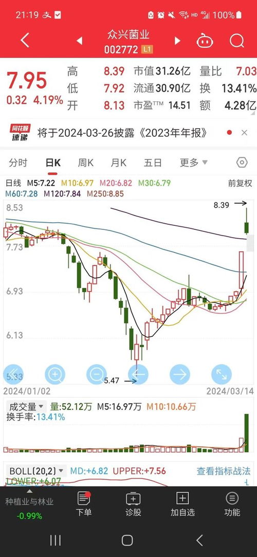 天水麻辣烫 频登热搜,相关概念股火了